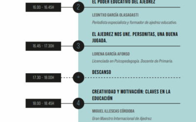 I Congreso de Ajedrez Educativo «Ponencias Auditorio»