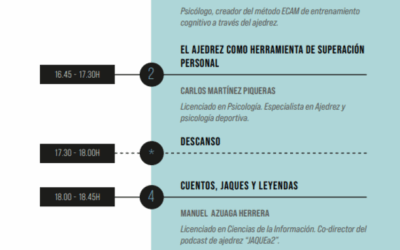 I Congreso de Ajedrez Educativo «Ponencias Auditorio»